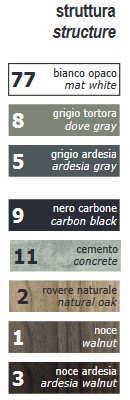 scrivania-bureau-composizione-4-pezzani-finiture