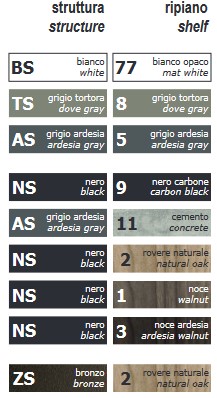 scrivania-bureau-pezzani-composizione-5