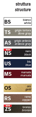 couchtisch-shape-tondo-pezzani-ausführungen