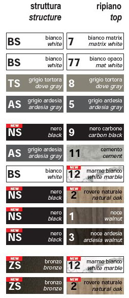 table-console-hermes-pezzani-finitions