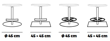 tabouret Bon Ton Potocco dimensions
