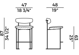 Keel Light Potocco stool sizes