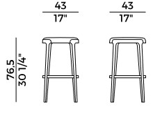 Velis AC Potocco stool sizes