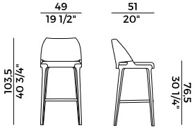 Velis Potocco stool sizes