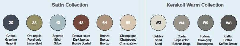 Strukturfinish der Wandleuchte CM2 Rotaliana