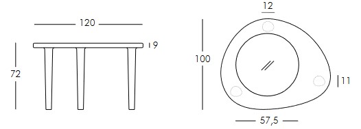 table-coccodé-slide-dimensions