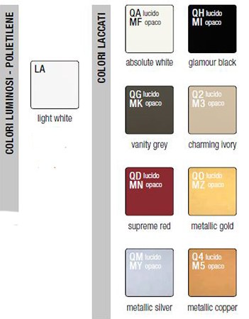vaso-i-pot-slide-finiture