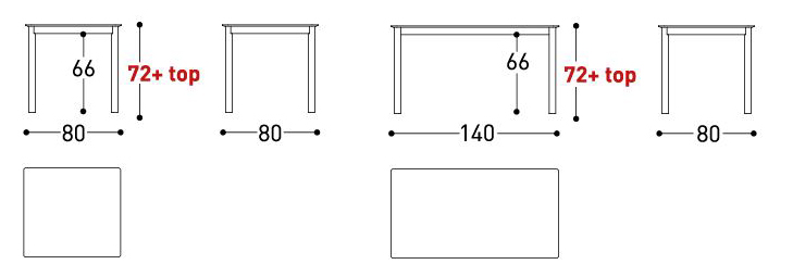 tavolo-system-fisso-varaschin-dimensioni