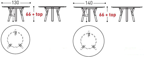 table-link-lox-varaschin-dimensions