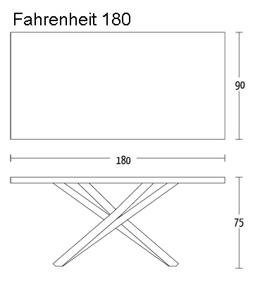 fahrenheit-f180-altacom-dimensions