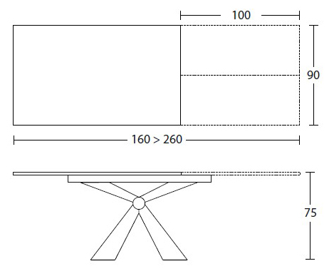 tavolo-sintesi-altacom-dimensioni
