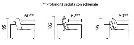 ZenitPlus-Bontempi-angular-sofa-withchaiselongue-size