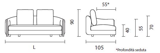 bonnie-sofa-angular-bontempi-Dimensiones01