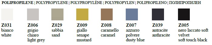 Finitions en polypropylène de Bontempi