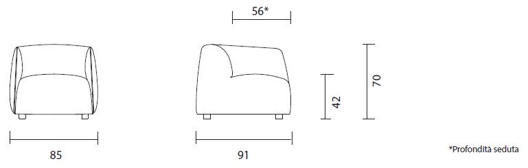 Kodi-fauteuil-Bontempi-dimensions