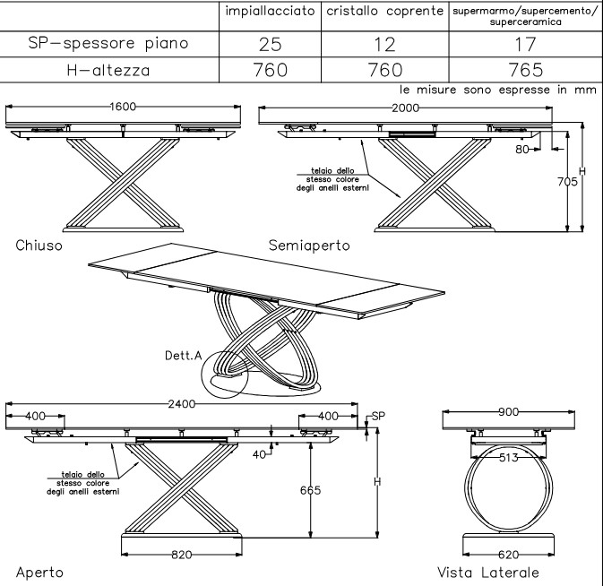 tavolo Fusion dimensioni