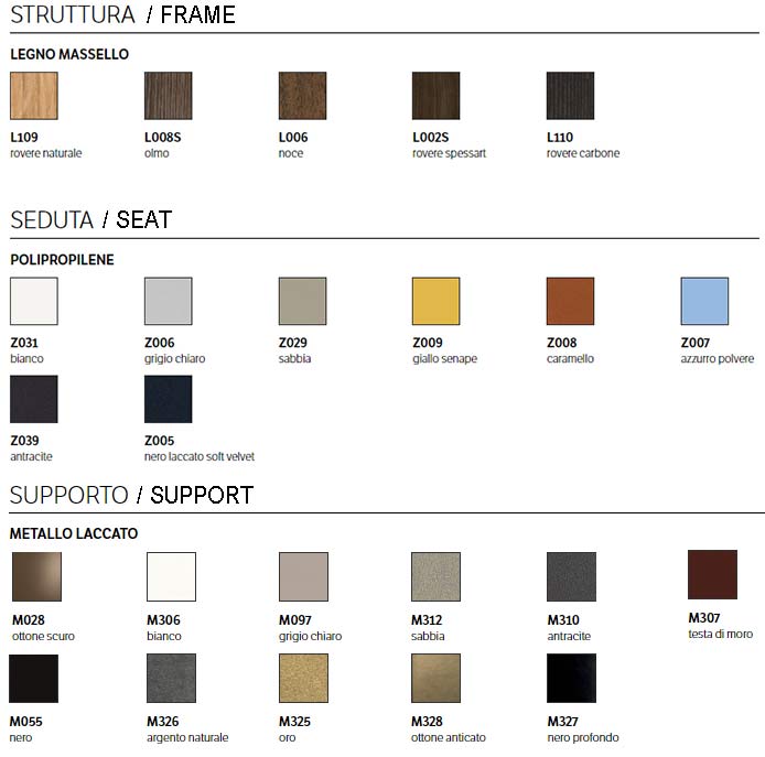 mood-bontempi-casa-sedia-finiture