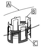 mesa-imperial-bfija-de-barril-bontempi-estructura