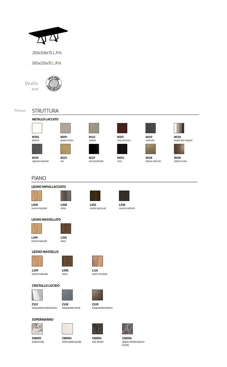 mesa-millennium-xxl-bontempi-medidas