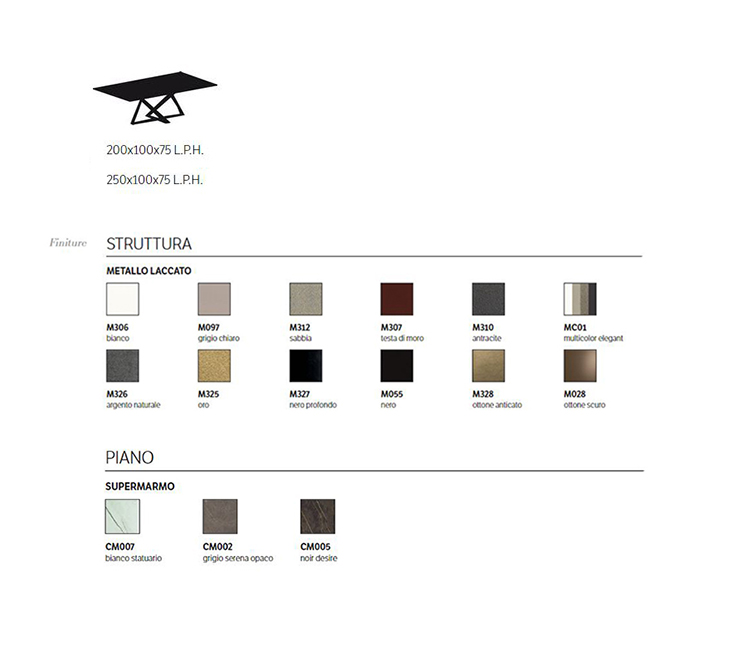 mesa-millennium-52-49-52-50-bontempi-medidas
