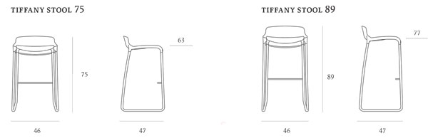 Taburete Tiffany Casprini medidas y dimensiones