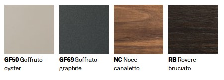 commode-dyno-cattelan-italia-finitions