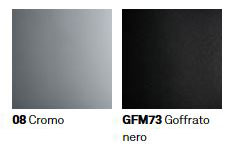 sgabello-victor-cattelan-finiture