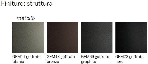 sedia cattelan italia belinda finiture struttura