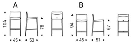 stool-norma-cattelan-dimensions