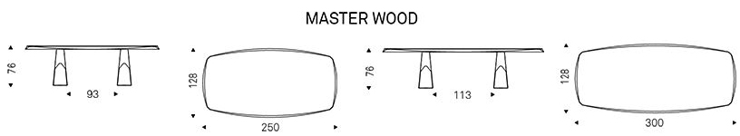 tavolo-mad-max-cattelan-dimensioni