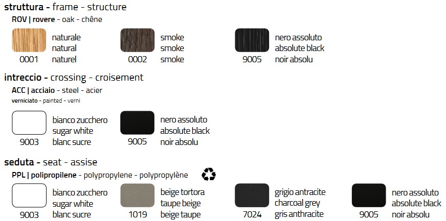 sgabello rap wood.ss colico finiture