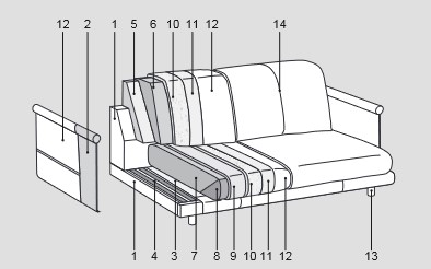 Lineares 2- und 3-Sitzer-Sofa Althon High von Ditre Italia Abmessungen
