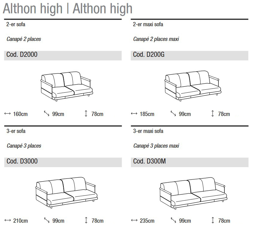 Dimensiones del Sofá Lineal de 2 y 3 Plazas Althon High de Ditre Italia