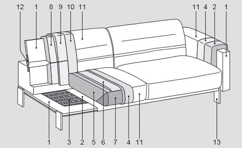 Merkmale des Sofas Bepop von Ditre Italia 2 und 3 Sitzer linear