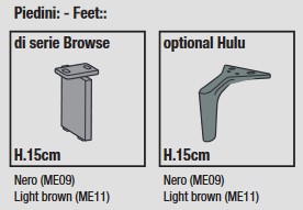 Dimensions of the feet of Blake Low Sofa Ditre Italia, 2 and 3 linear seats