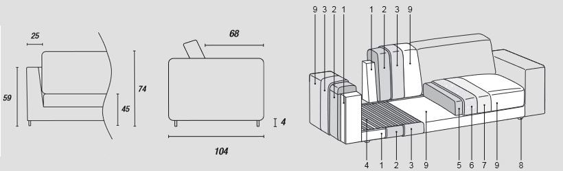 Merkmale des Sofas Bublè Ditre Italia, 2 und 3 Sitzer linear