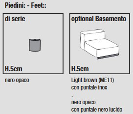 Feet of the Bublè Comfort Ditre Italia 3-Seater Linear Sofa