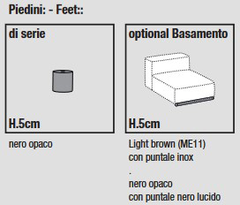 Pies del Sofá Lineal de 3 Plazas Crossline Ditre Italia