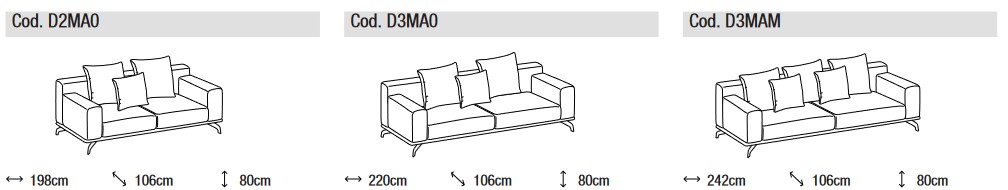 Dimensions of the Dalton Soft Sofa Ditre Italia 2 and 3 Seater Linear