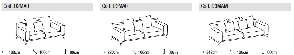 Abmessungen des Dalton Soft Sofa Ditre Italia 2 und 3 Sitzer linear