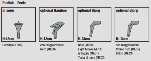 Feet of the Elliot Sofa Ditre Italia 2 and 3-Seater Linear