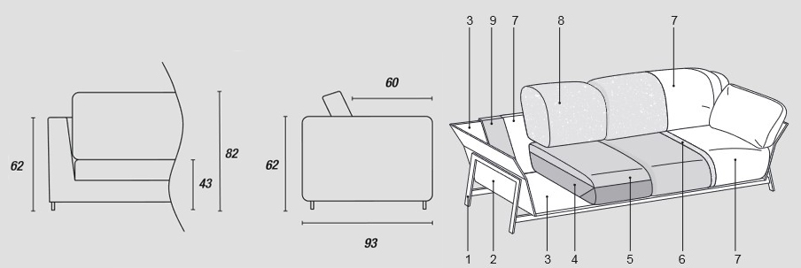 Características del sofá lineal Kanaha de Ditre Italia con 2 y 3 plazas