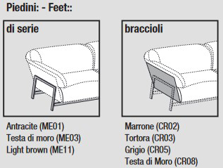 Características del sofá lineal Kanaha de Ditre Italia con 2 y 3 plazas