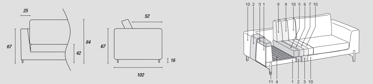 Características del sofá lineal Ditre Italia Kim de 2 y 3 plazas