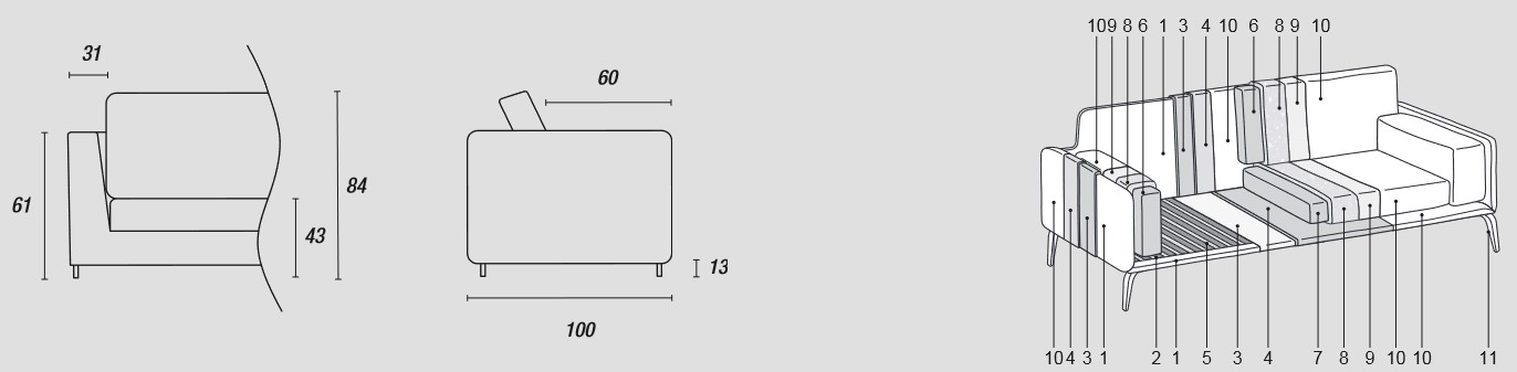 Features of the Kris linear sofa by Ditre Italia with 2 and 3 seats