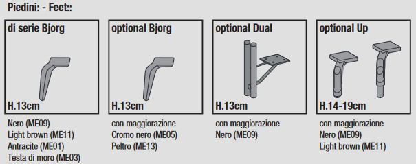 Füße des linearen Sofas Kris von Ditre Italia mit 2 und 3 Sitzplätzen