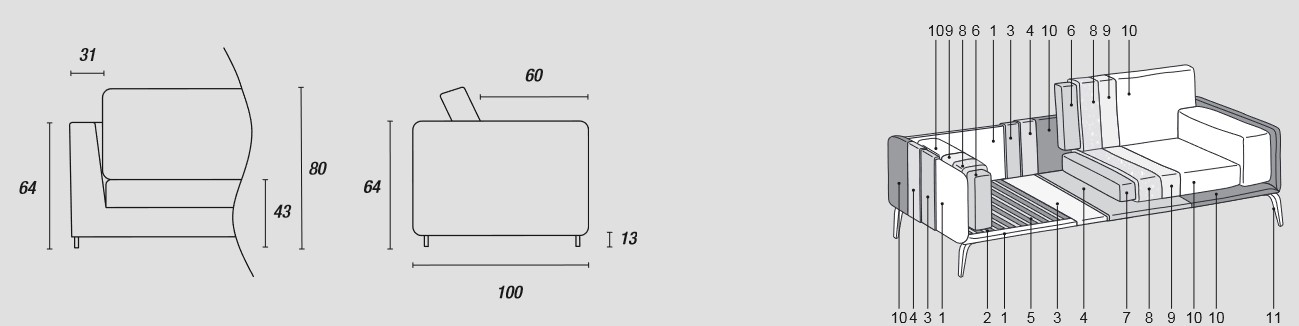 Eigenschaften des Sofas Kris Mix Low Ditre Italia 2 und 3-Sitzer linear