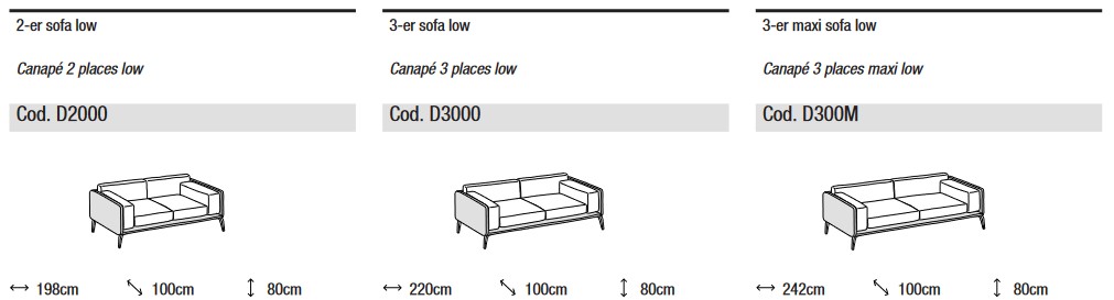 Dimensions of the Sofa Kris Mix Low Ditre Italia 2 and 3-seater linear