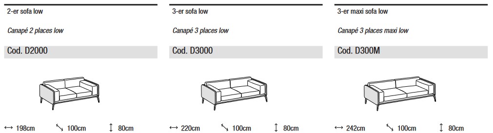 Dimensions du Canapé Kris Mix Low Ditre Italia 2 et 3 places linéaire