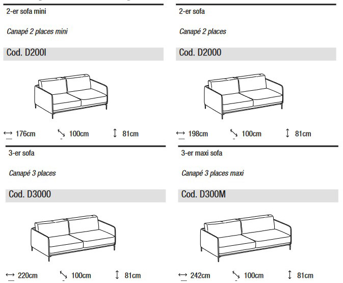 Abmessungen des 2- und 3-Sitzer-Sofas Krisby Low von Ditre Italia